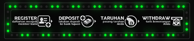 Candu77 Jackpot